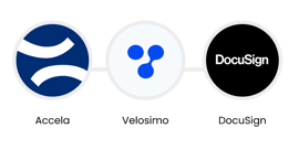 Accela to docusign bubbles-1