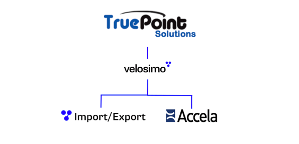 Velosimos Accela to Import/Export tool