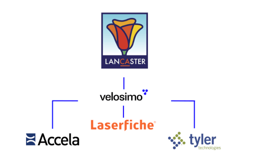 Lancaster chooses velosimo to integrate